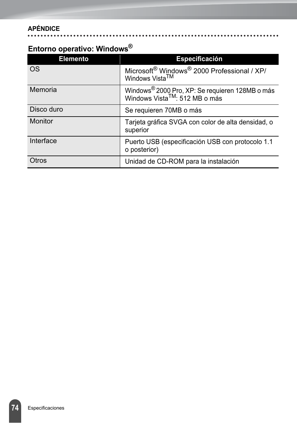 Brother PT-2100 User Manual | Page 158 / 161