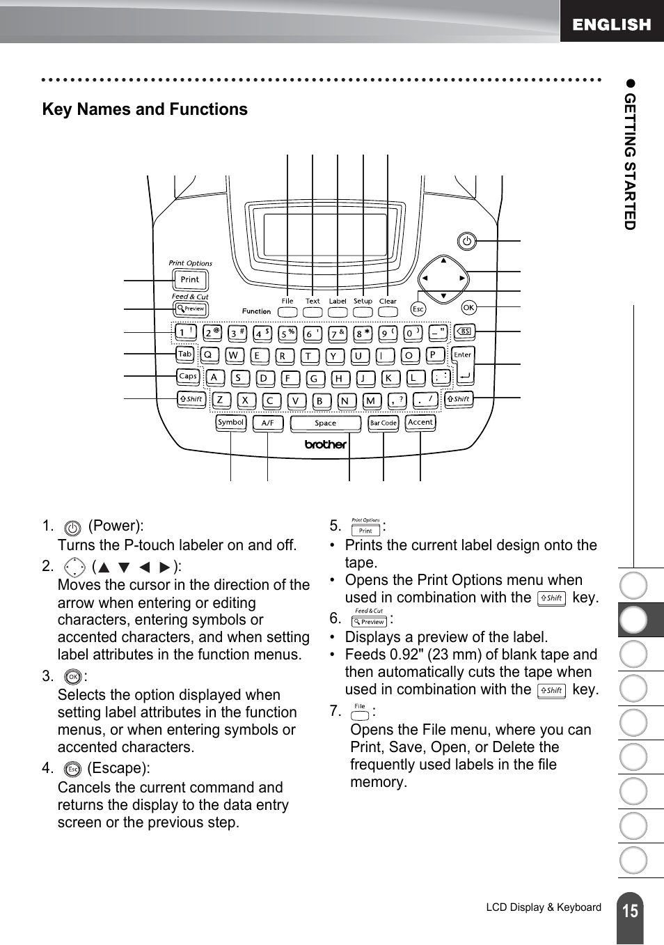 Key names and functions | Brother PT-2100 User Manual | Page 21 / 161