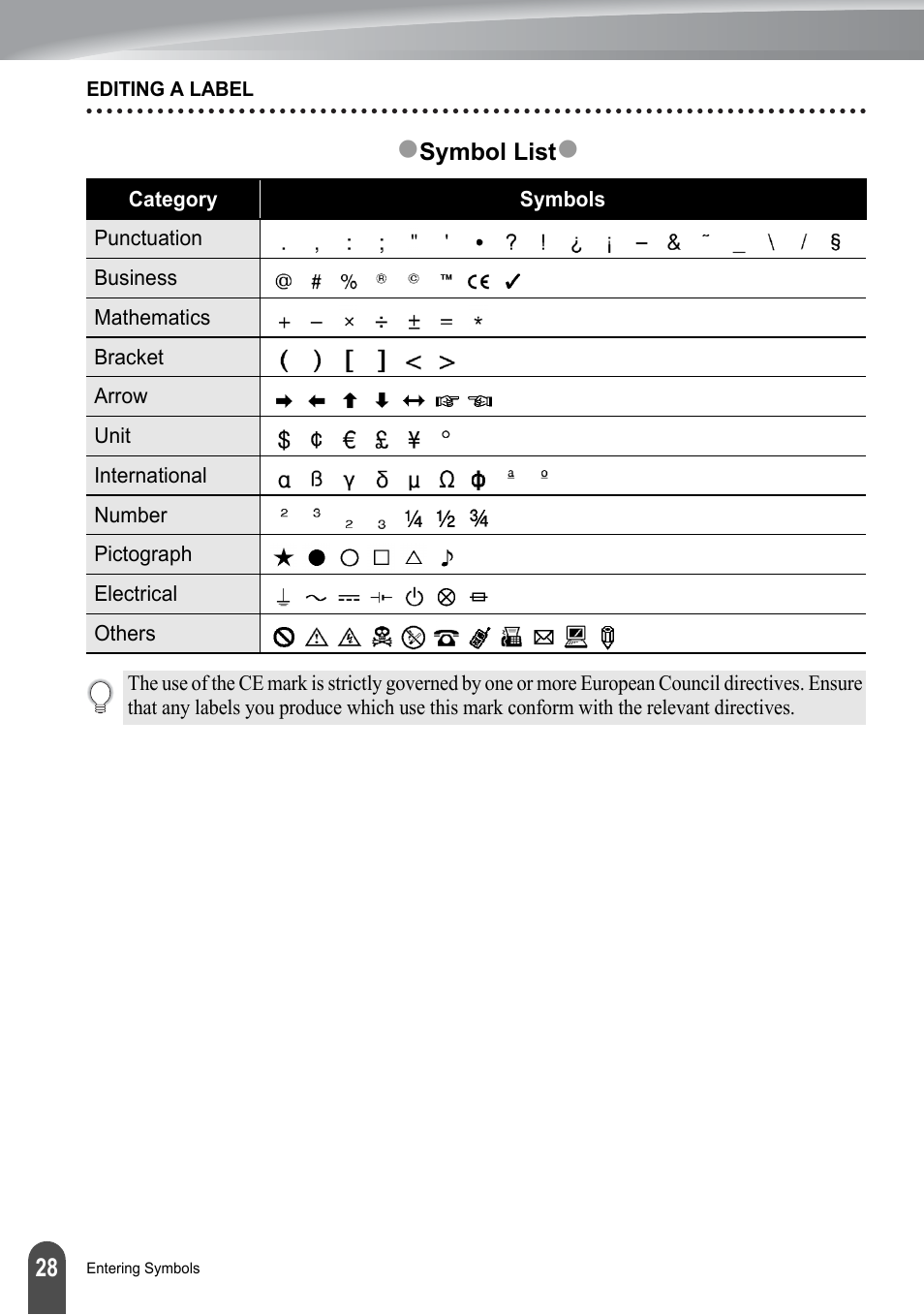 Symbol list | Brother PT-2100 User Manual | Page 34 / 161