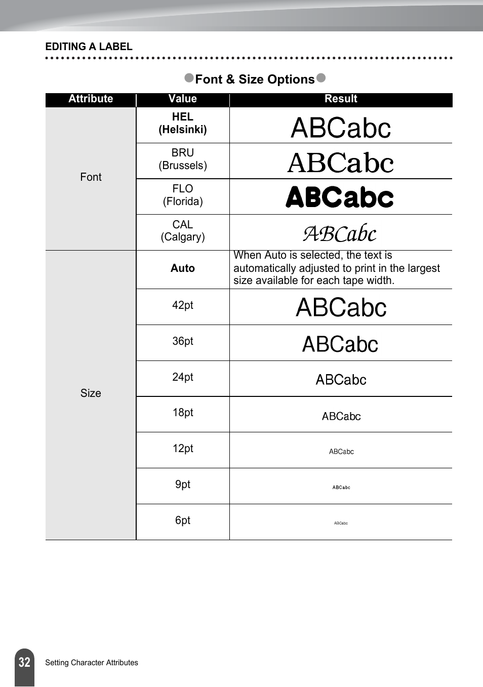 Font & size options | Brother PT-2100 User Manual | Page 38 / 161