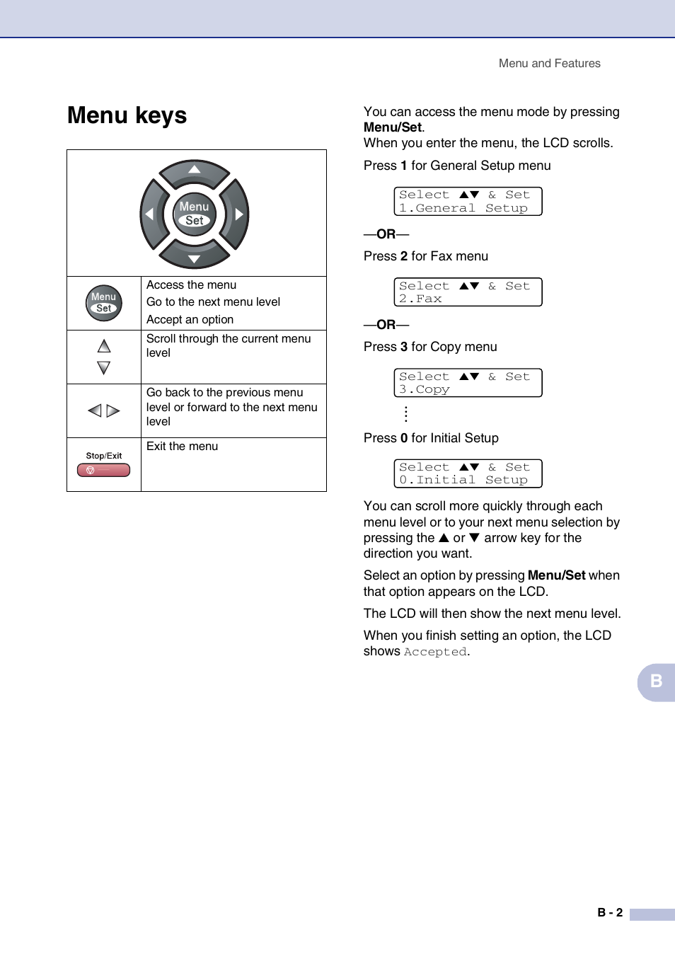 Menu keys | Brother MFC-9420CN User Manual | Page 112 / 195