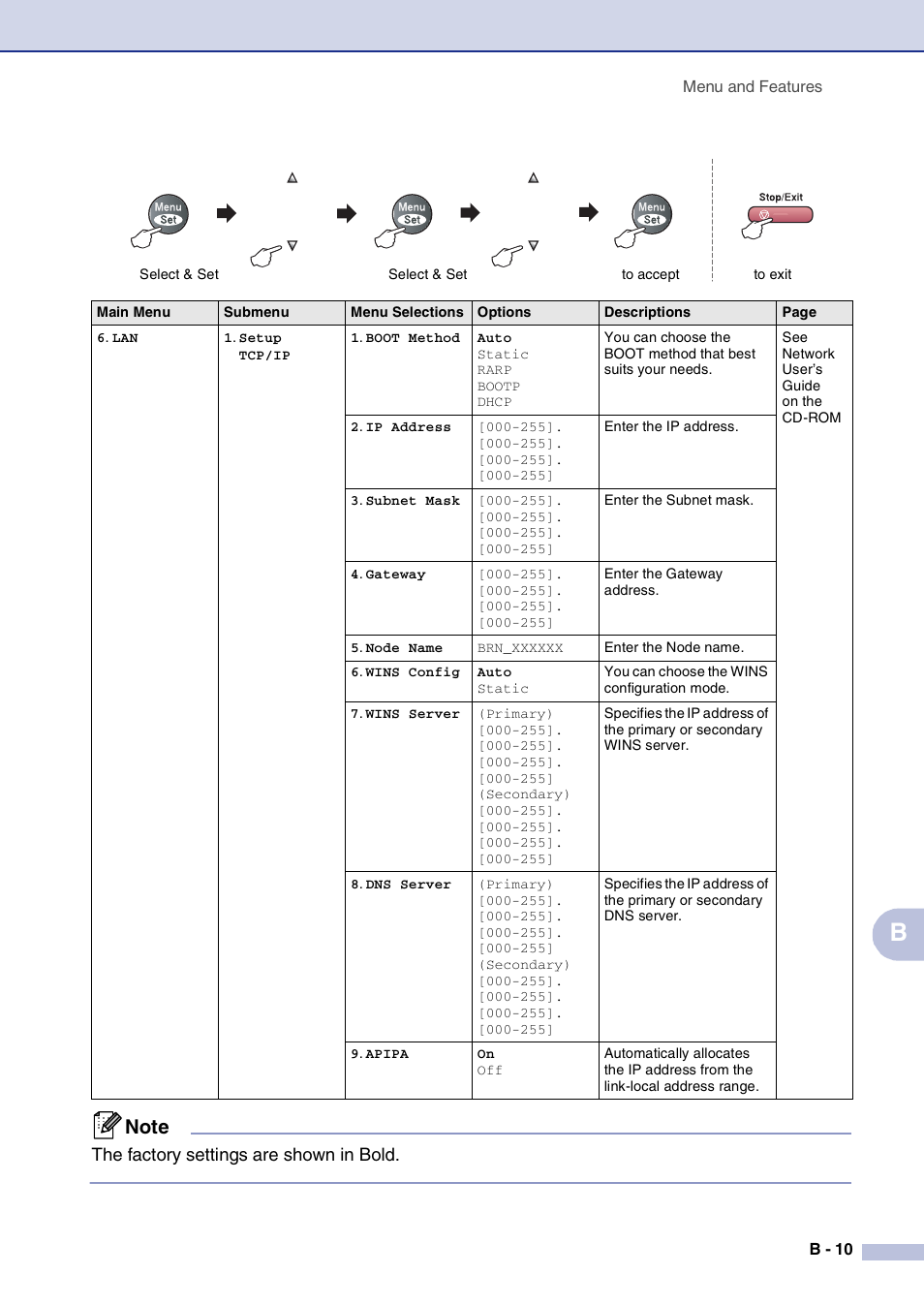 The factory settings are shown in bold | Brother MFC-9420CN User Manual | Page 120 / 195