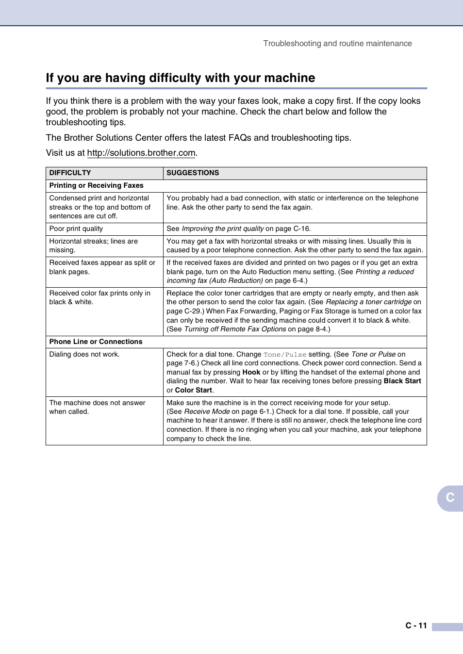 If you are having difficulty with your machine, Cif you are having difficulty with your machine | Brother MFC-9420CN User Manual | Page 136 / 195