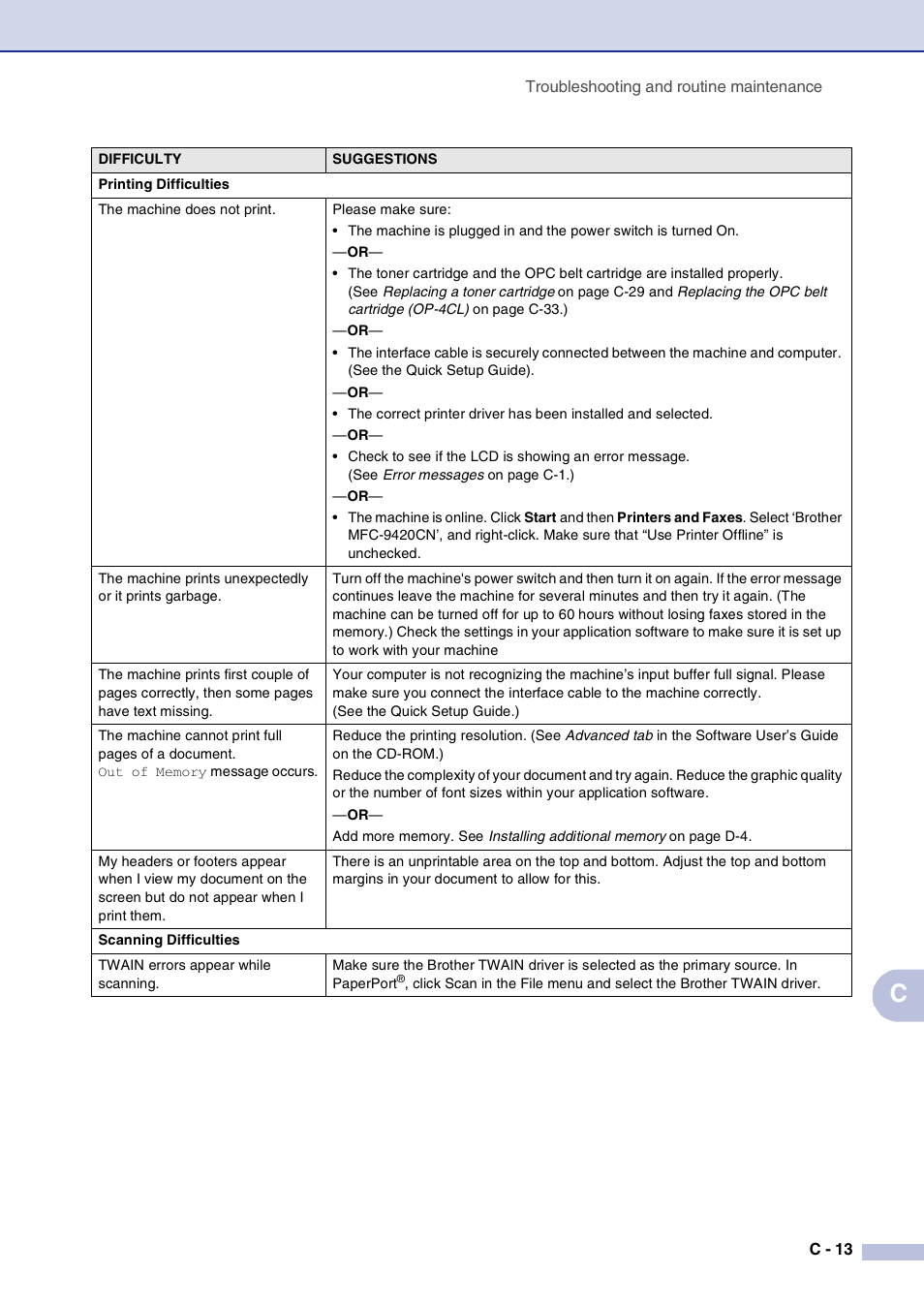 Brother MFC-9420CN User Manual | Page 138 / 195