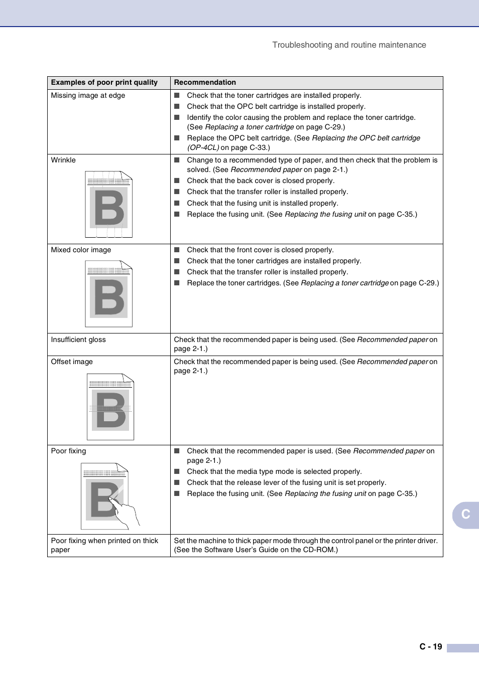 Brother MFC-9420CN User Manual | Page 144 / 195