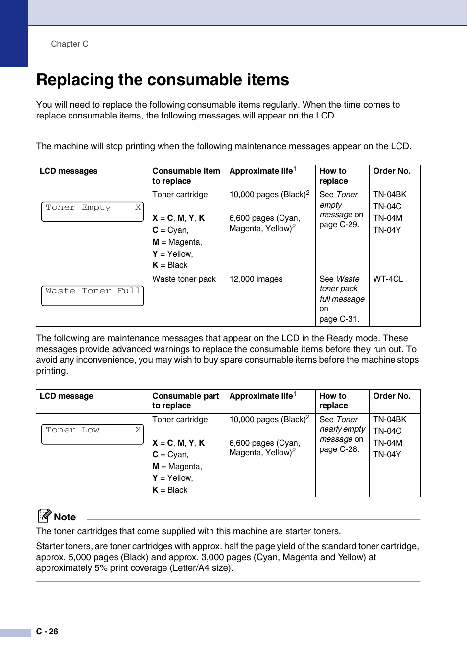 Replacing the consumable items | Brother MFC-9420CN User Manual | Page 151 / 195