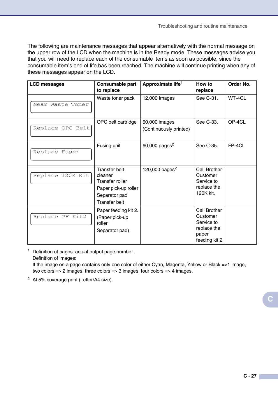 Brother MFC-9420CN User Manual | Page 152 / 195