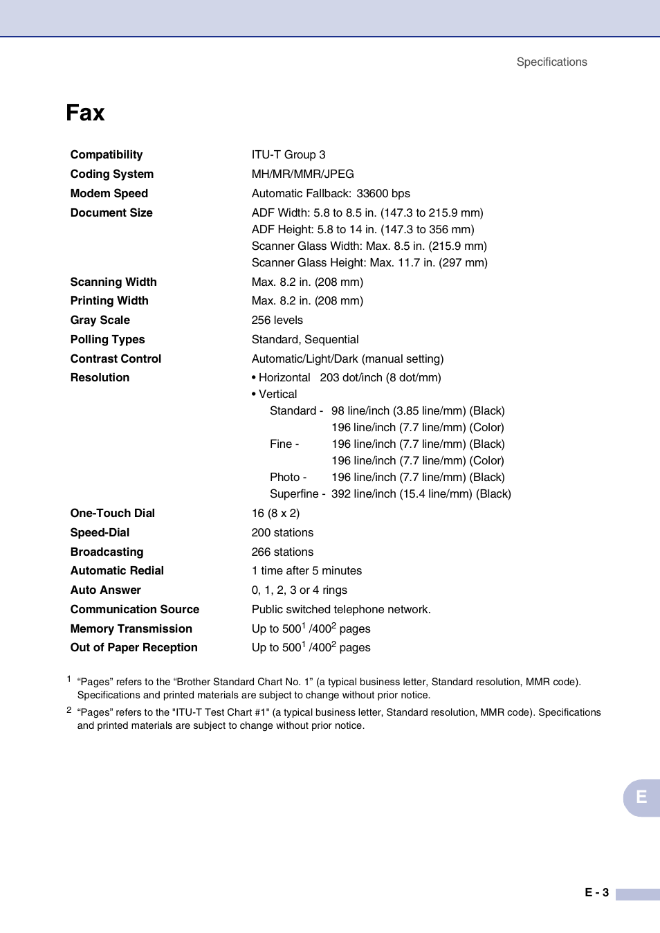 Brother MFC-9420CN User Manual | Page 176 / 195