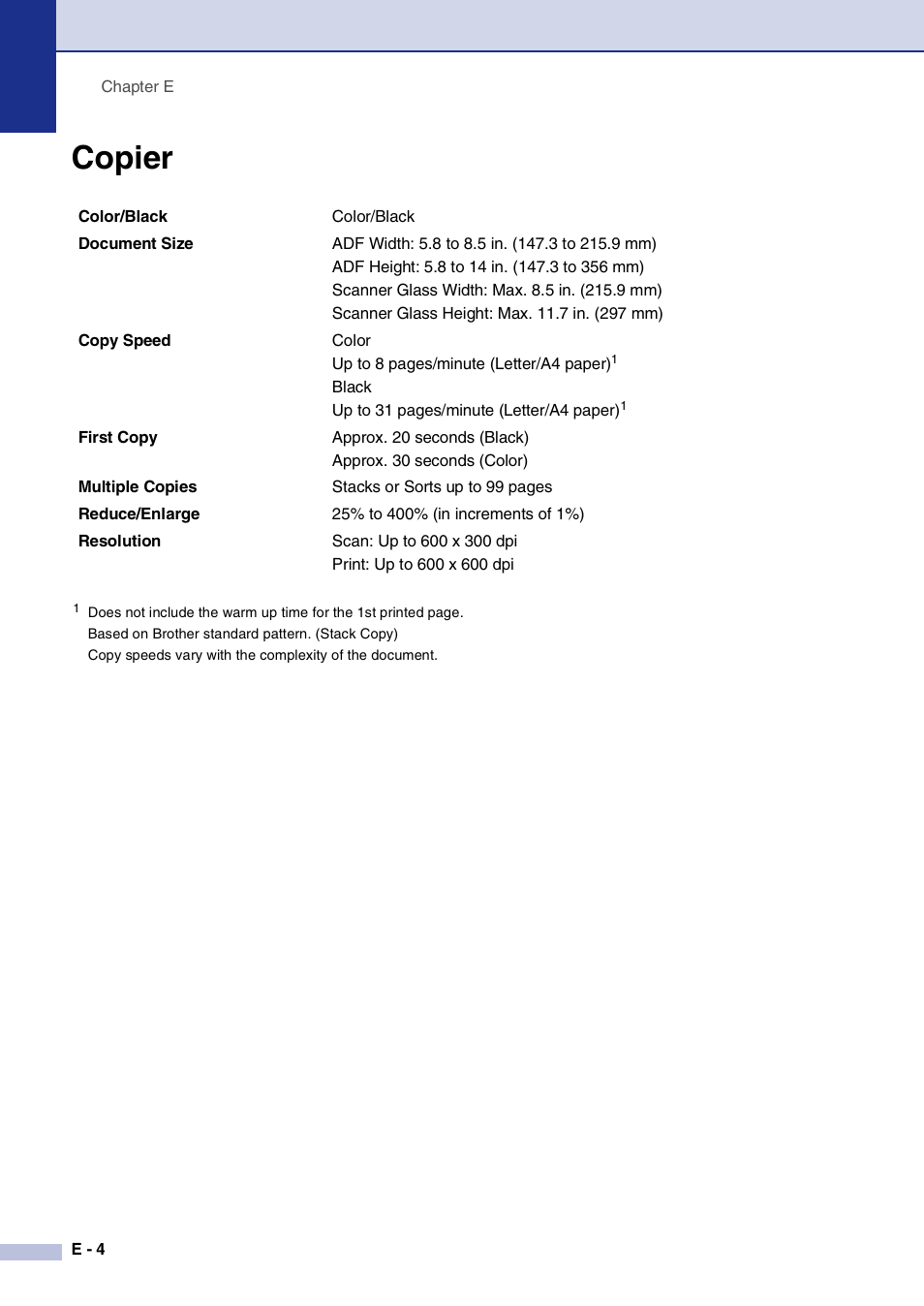 Copier | Brother MFC-9420CN User Manual | Page 177 / 195