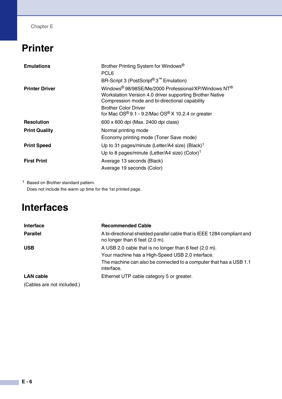 Printer, Interfaces, Printer interfaces | Brother MFC-9420CN User Manual | Page 179 / 195