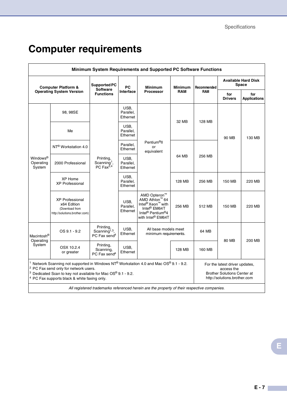 Computer requirements, Specifications e - 7 | Brother MFC-9420CN User Manual | Page 180 / 195
