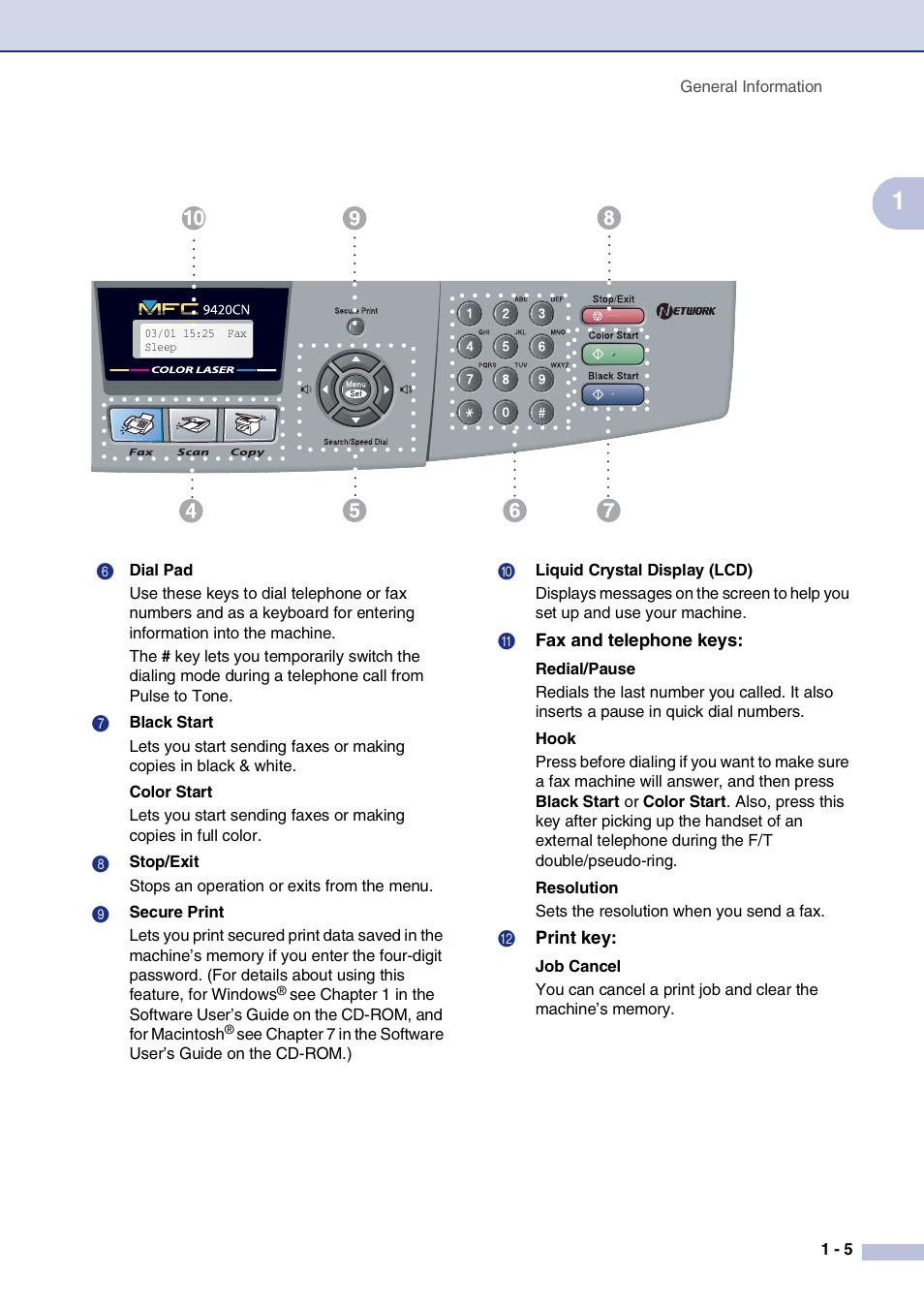 Brother MFC-9420CN User Manual | Page 22 / 195