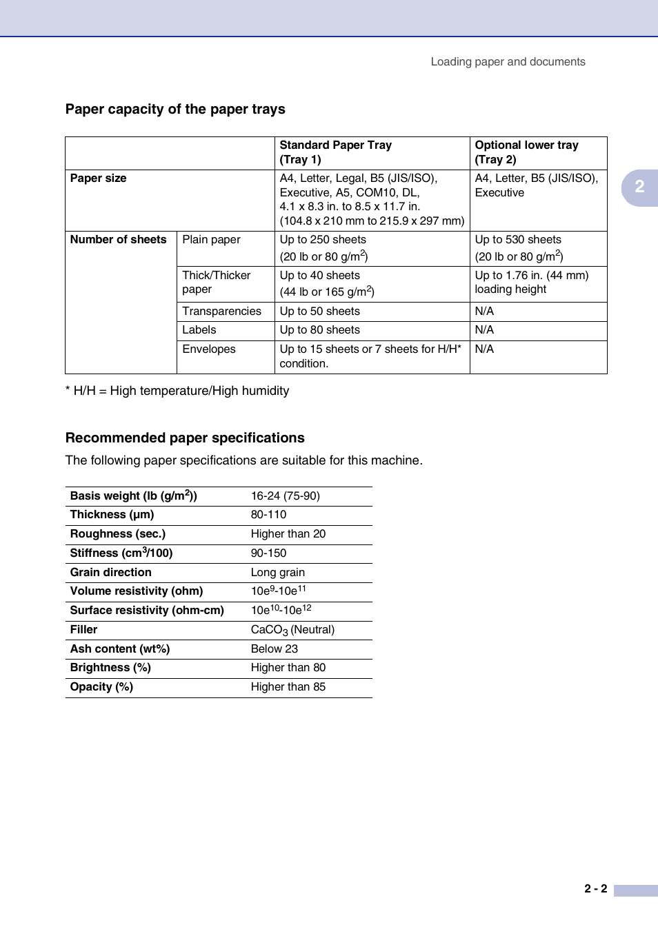 Paper capacity of the paper trays, Recommended paper specifications | Brother MFC-9420CN User Manual | Page 26 / 195