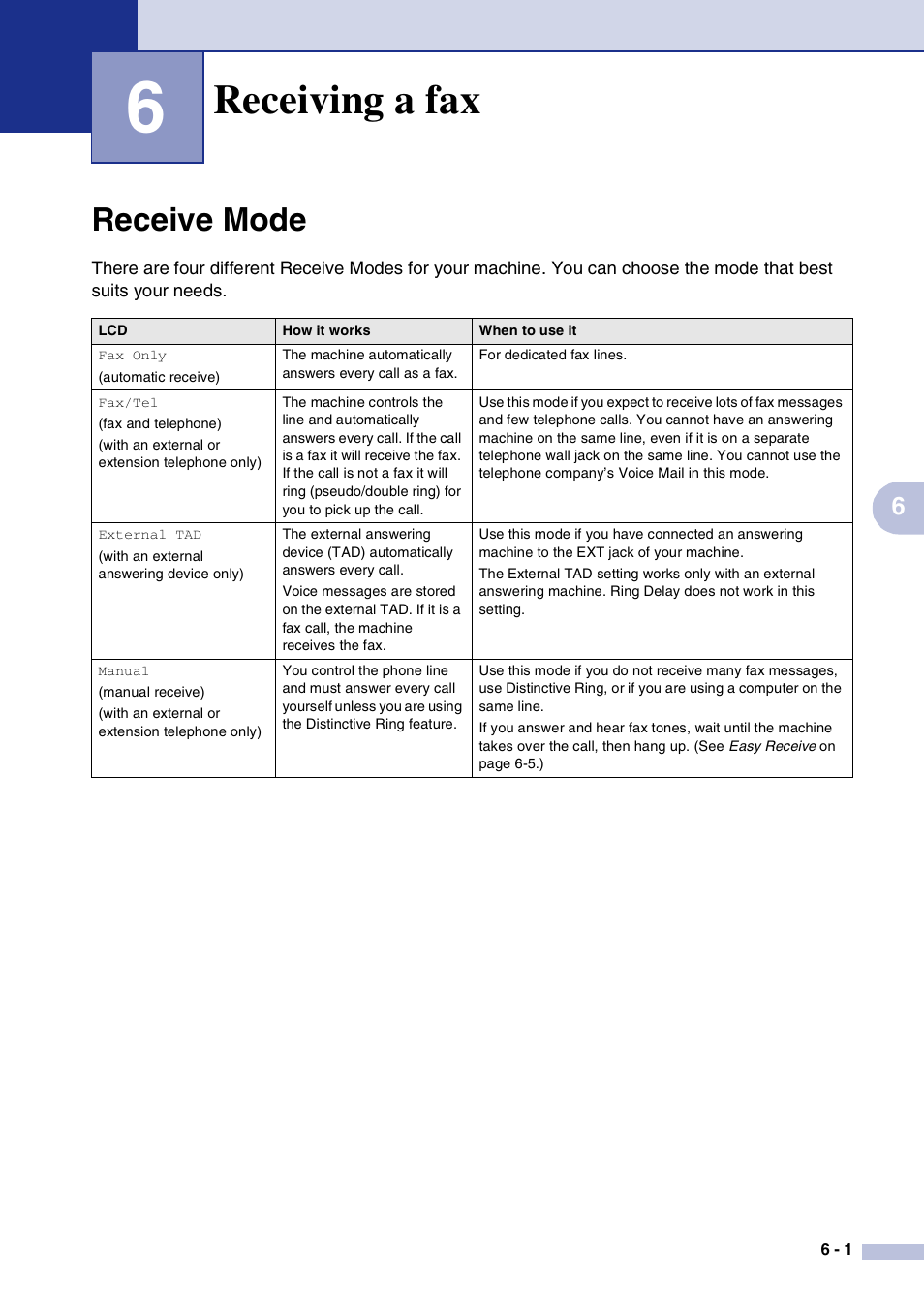 6 receiving a fax, Receive mode, Receiving a fax | Receive mode -1 | Brother MFC-9420CN User Manual | Page 62 / 195