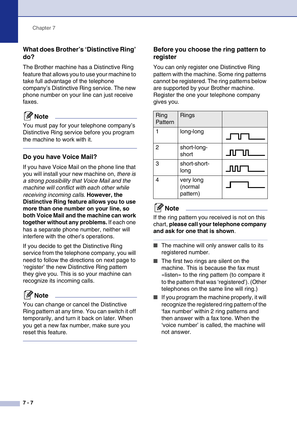 What does brother’s ‘distinctive ring’ do, Do you have voice mail, Before you choose the ring pattern to register | Brother MFC-9420CN User Manual | Page 75 / 195