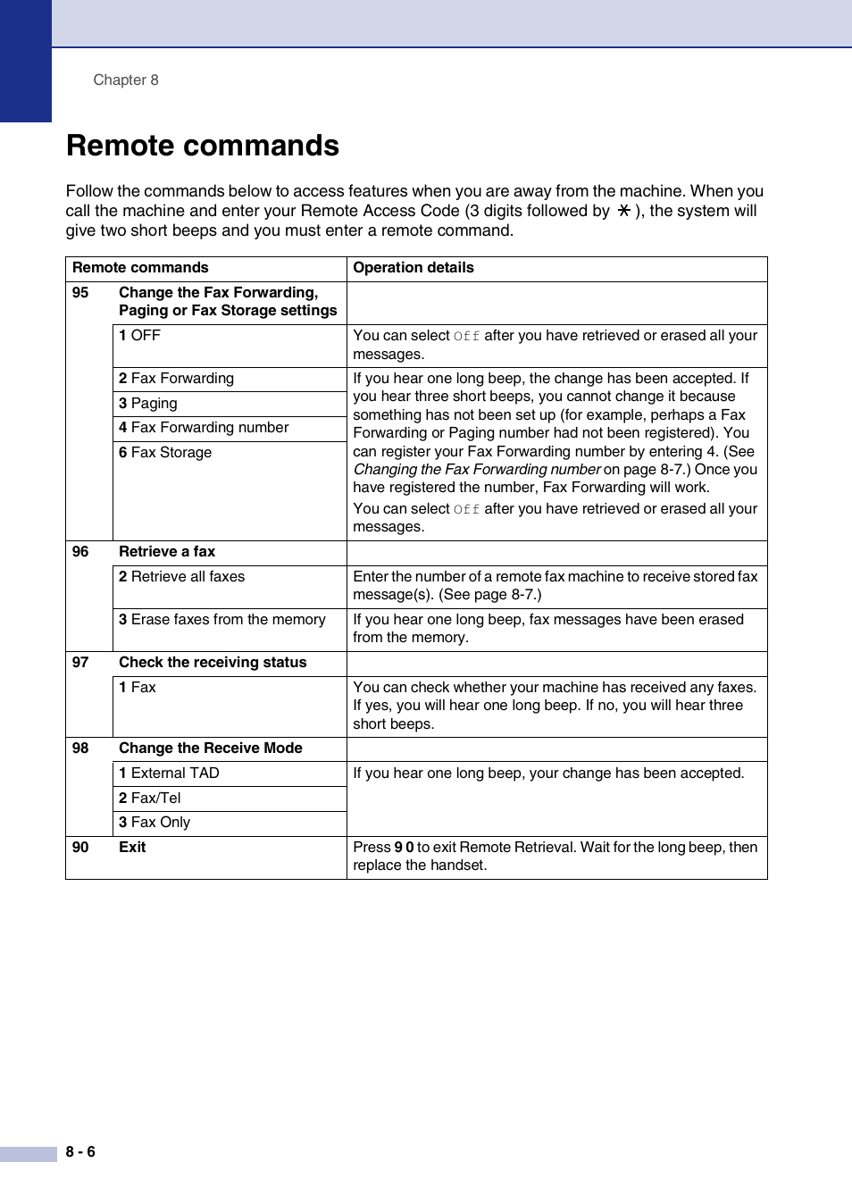 Remote commands, Remote commands -6 | Brother MFC-9420CN User Manual | Page 83 / 195