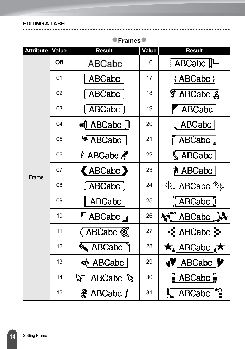 Brother PT-H500 User Manual | Page 15 / 62