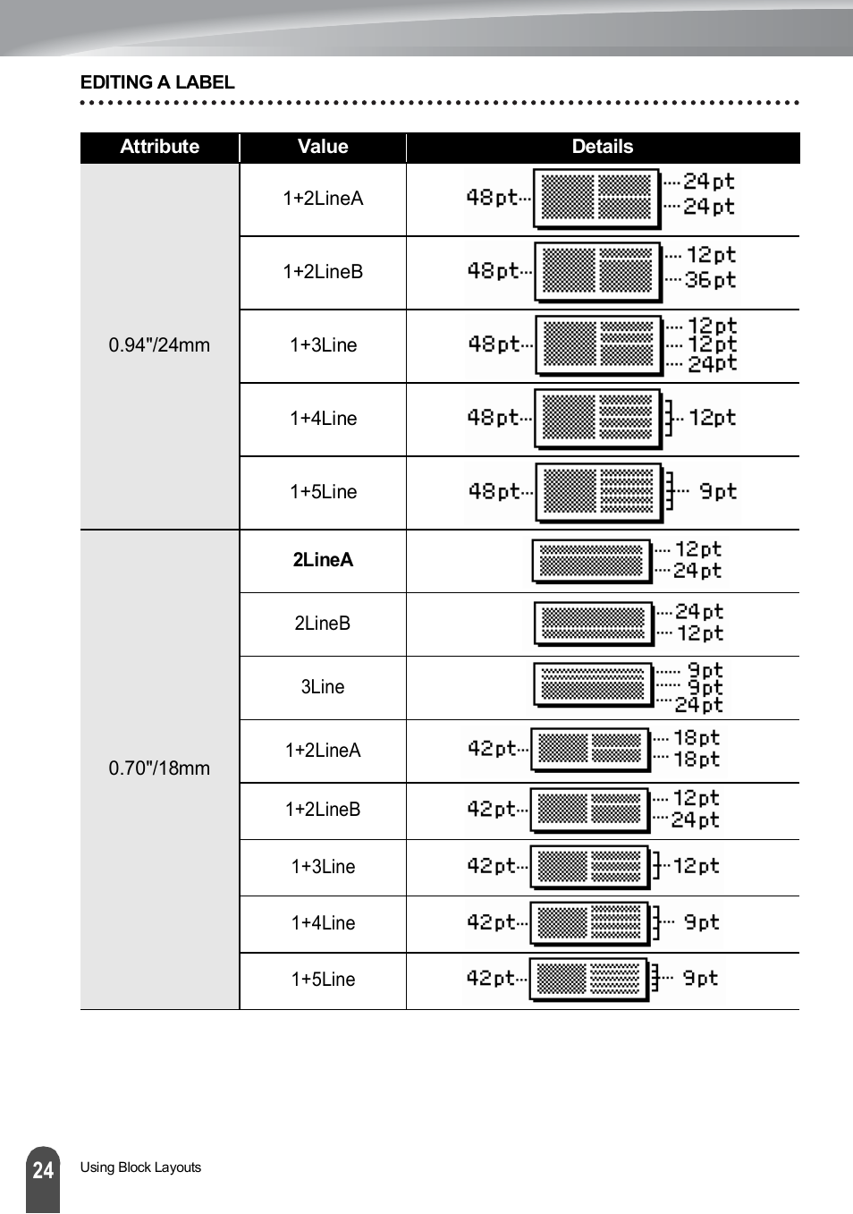 Brother PT-H500 User Manual | Page 25 / 62