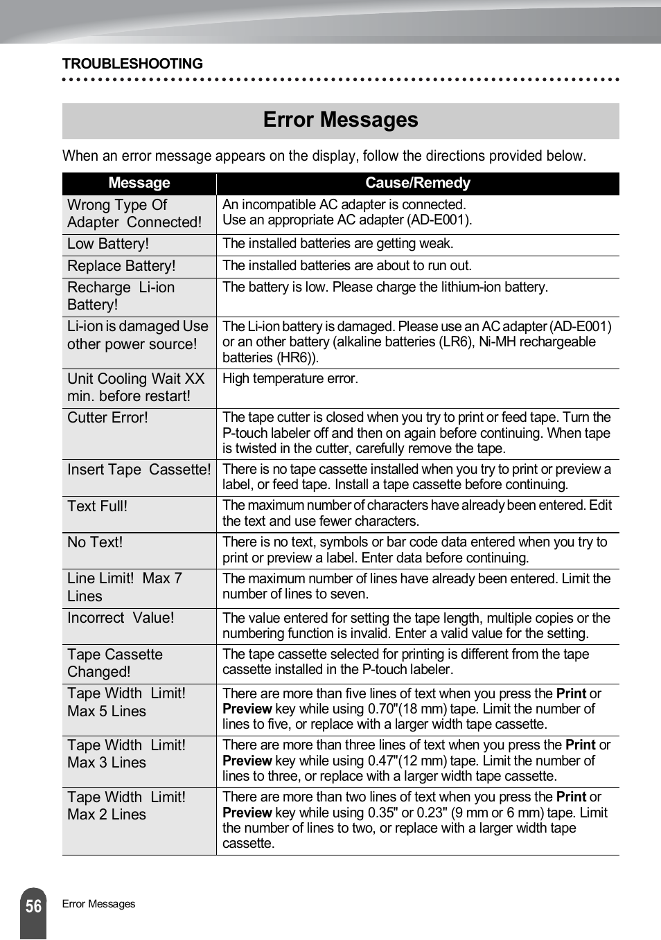 Error messages | Brother PT-H500 User Manual | Page 57 / 62