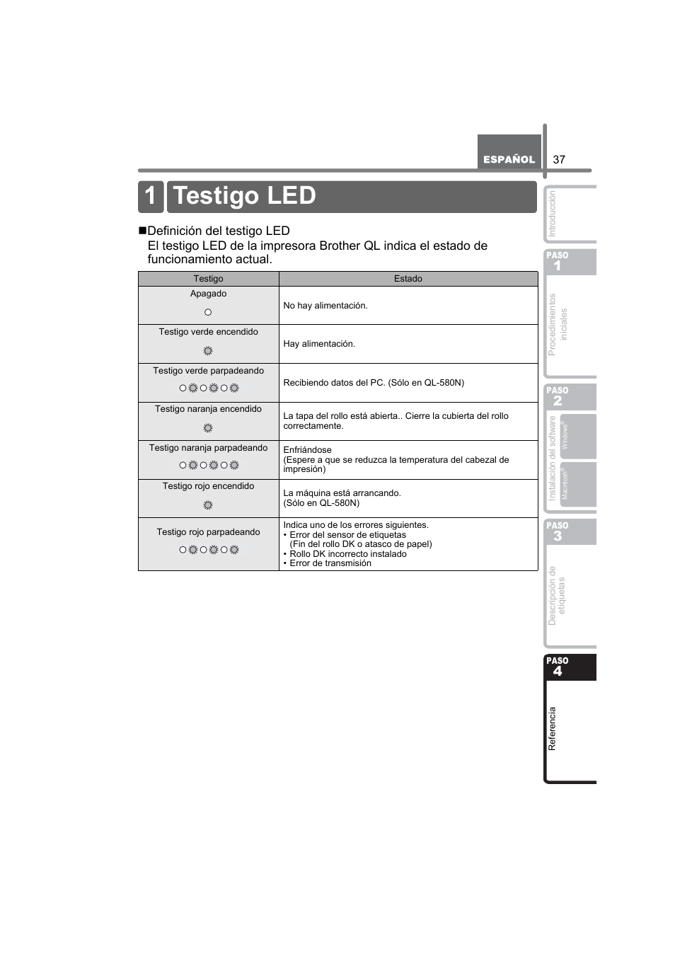 Referencia, Testigo led, Erencia | Eferencia, Paso, Refe, Rencia, 1 testigo led | Brother QL-580N User Manual | Page 89 / 100