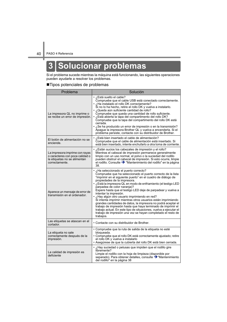 Solucionar problemas, 3 solucionar problemas, Tipos potenciales de problemas | Brother QL-580N User Manual | Page 92 / 100
