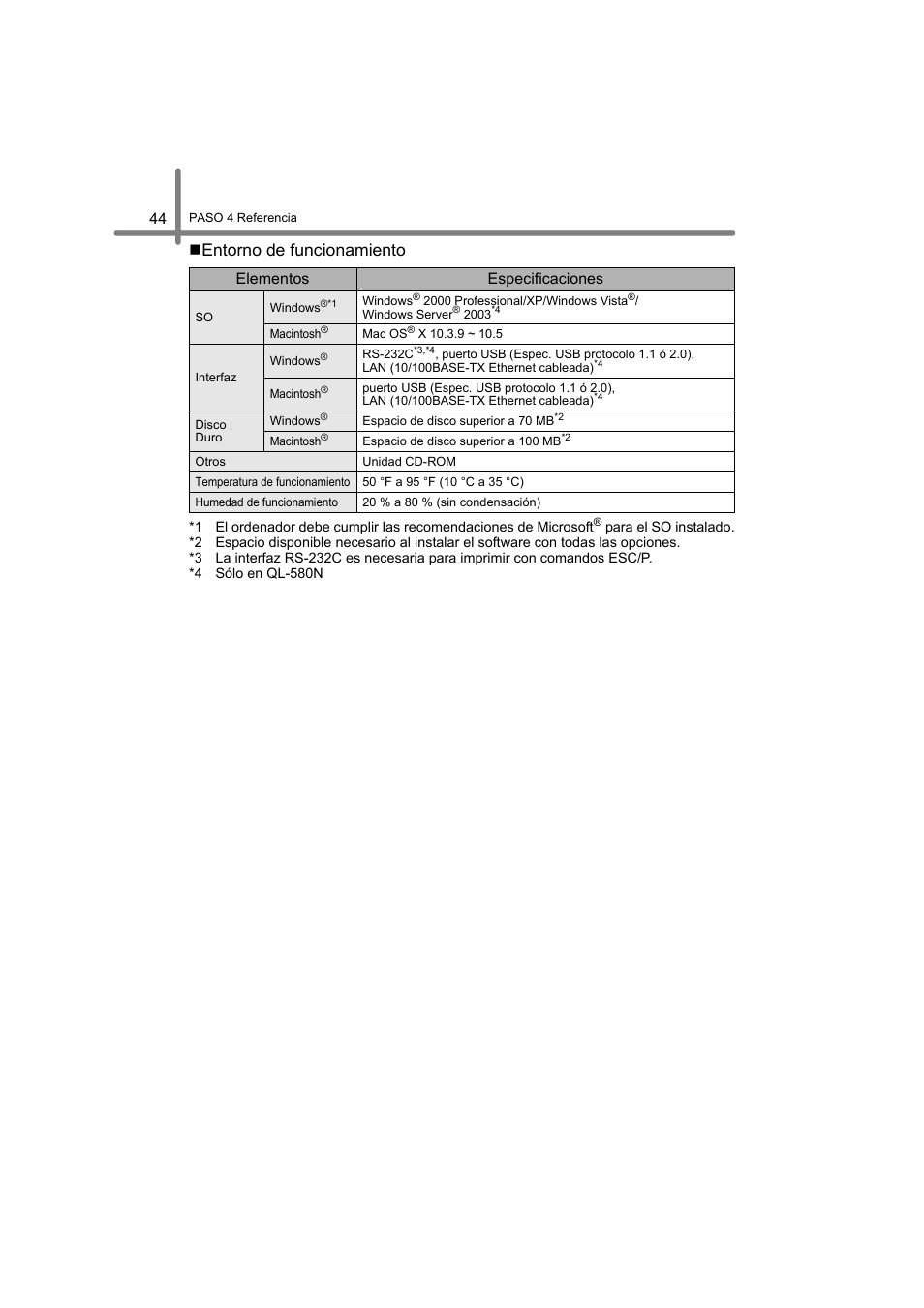 Entorno de funcionamiento | Brother QL-580N User Manual | Page 96 / 100