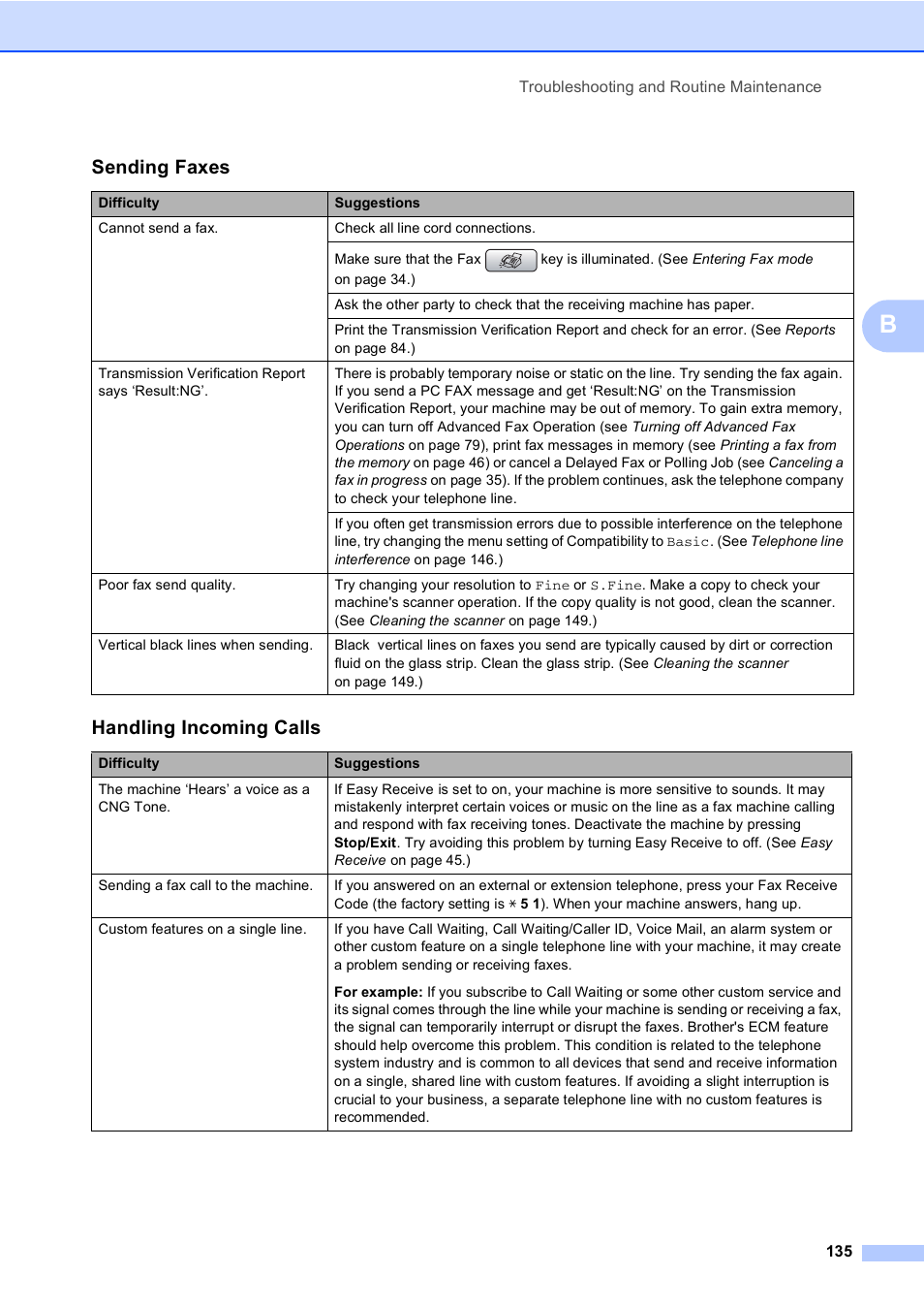 Sending faxes, Handling incoming calls | Brother MFC-885CW User Manual | Page 151 / 218