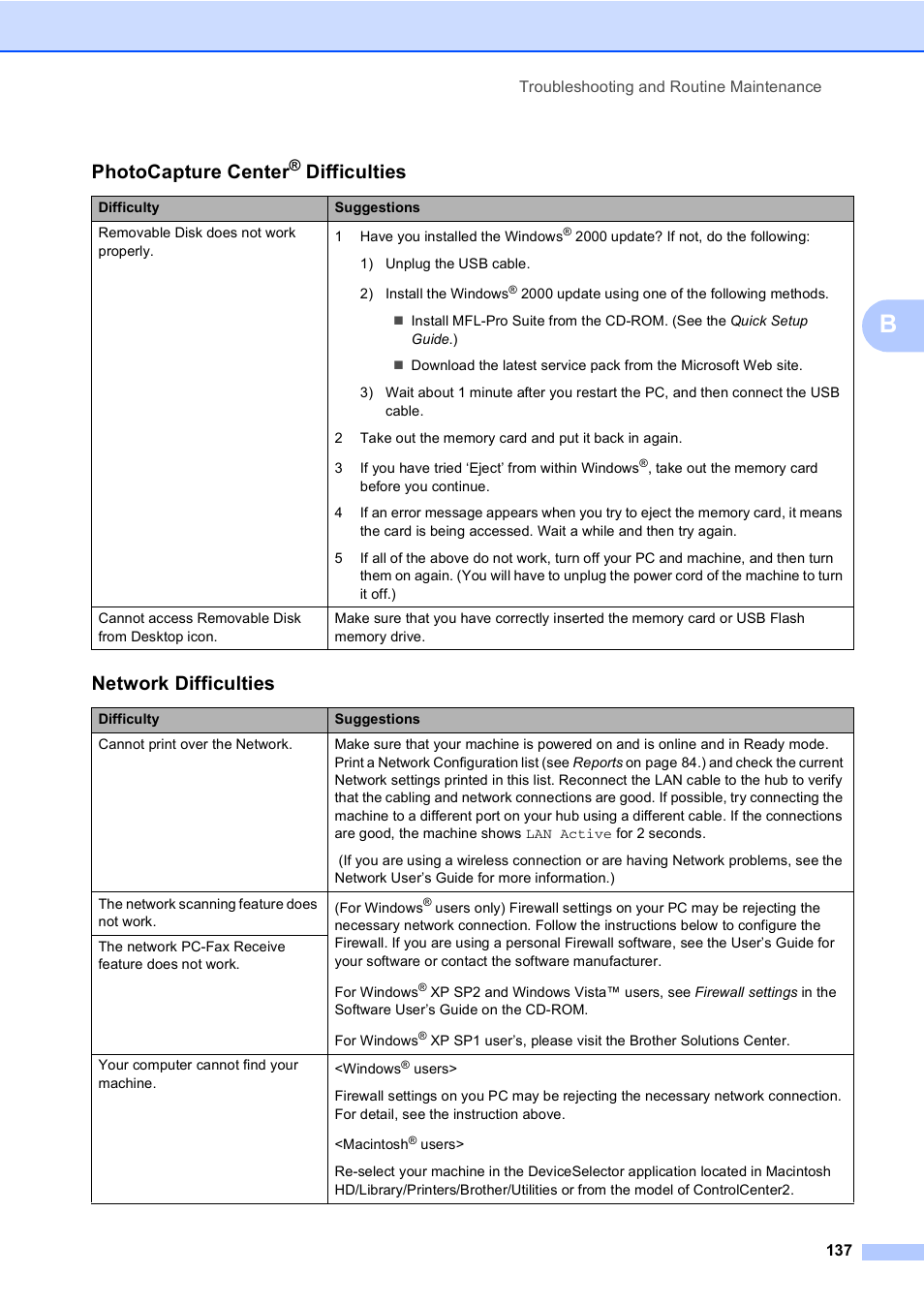 Photocapture center, Difficulties, Network difficulties | Brother MFC-885CW User Manual | Page 153 / 218