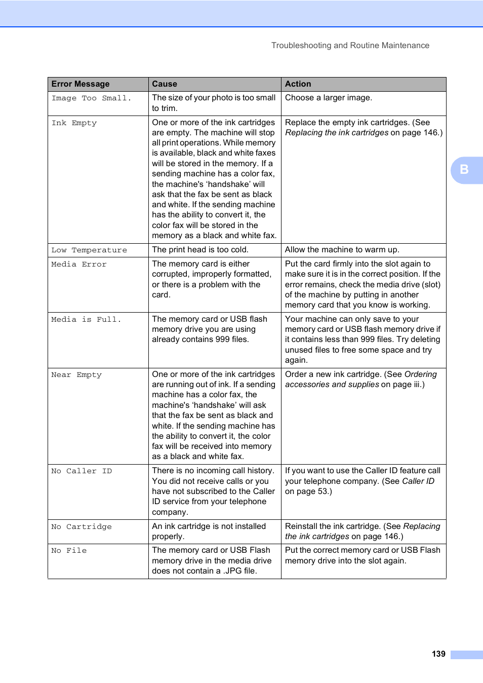 Brother MFC-885CW User Manual | Page 155 / 218