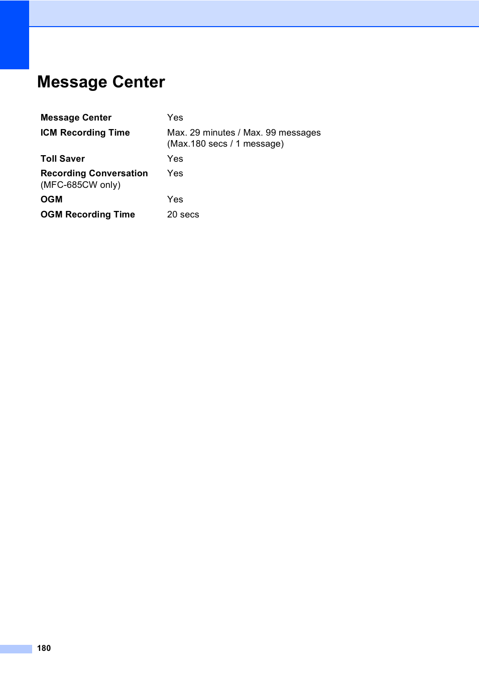 Message center | Brother MFC-885CW User Manual | Page 196 / 218