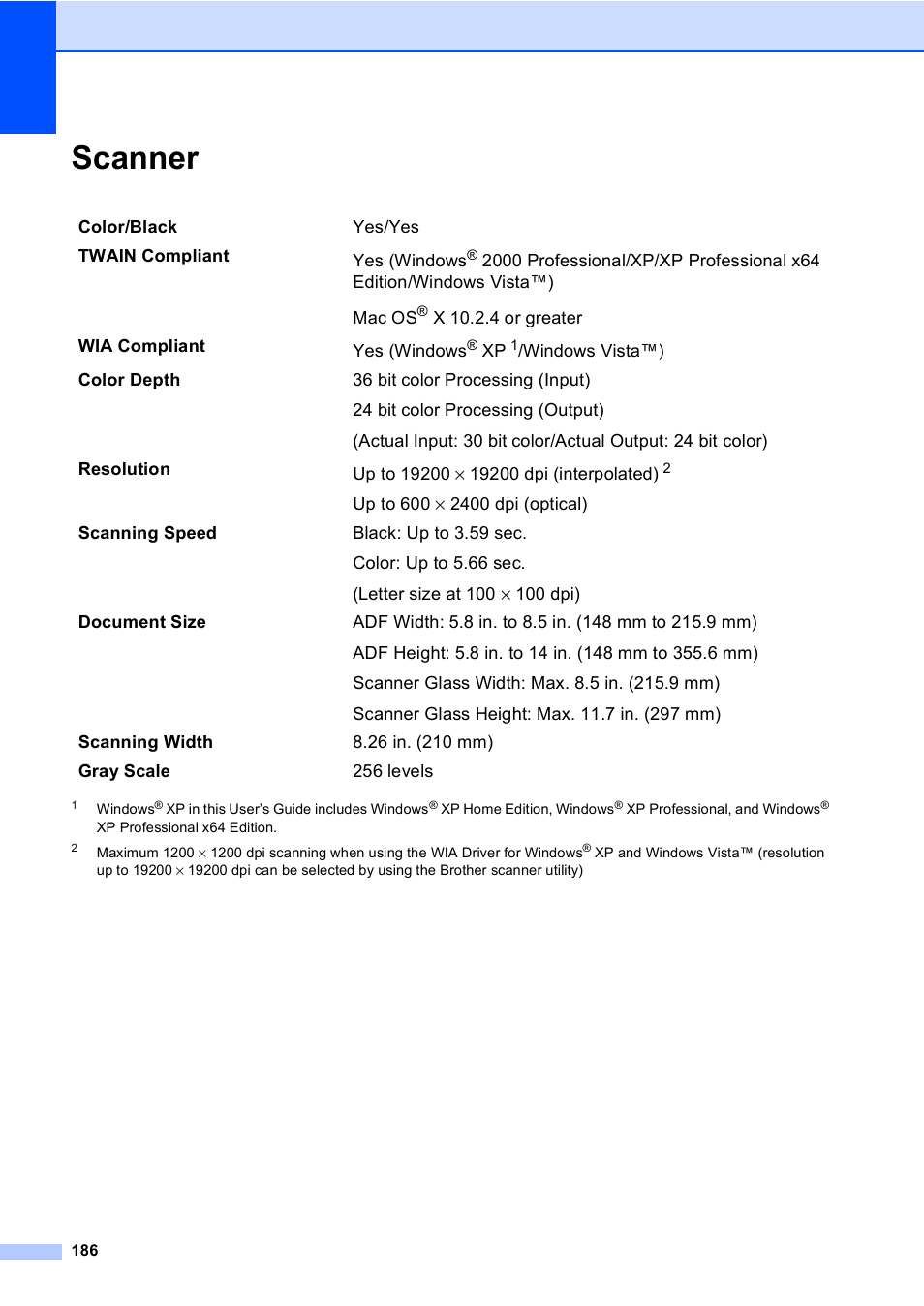 Scanner | Brother MFC-885CW User Manual | Page 202 / 218