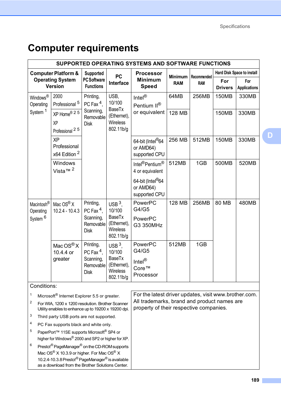 Computer requirements | Brother MFC-885CW User Manual | Page 205 / 218