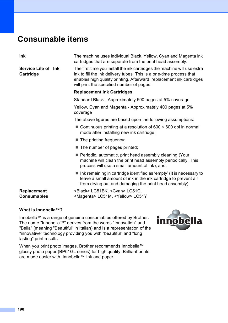 Consumable items | Brother MFC-885CW User Manual | Page 206 / 218