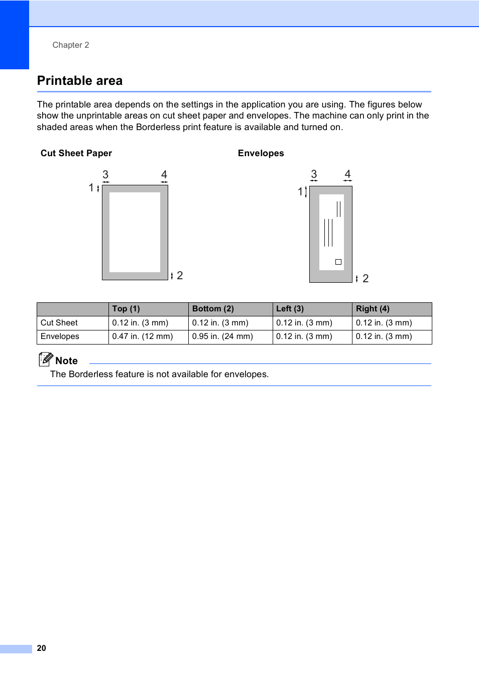 Printable area | Brother MFC-885CW User Manual | Page 36 / 218