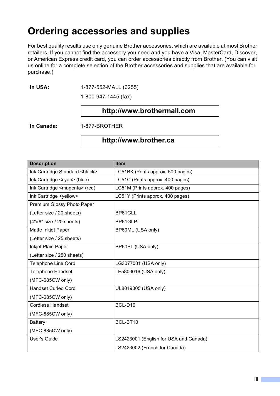 Ordering accessories and supplies | Brother MFC-885CW User Manual | Page 5 / 218