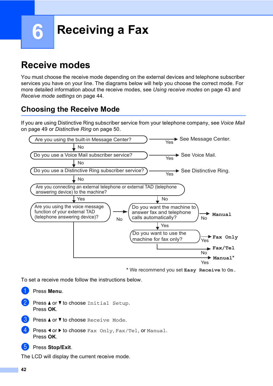 6 receiving a fax, Receive modes, Choosing the receive mode | Receiving a fax | Brother MFC-885CW User Manual | Page 58 / 218