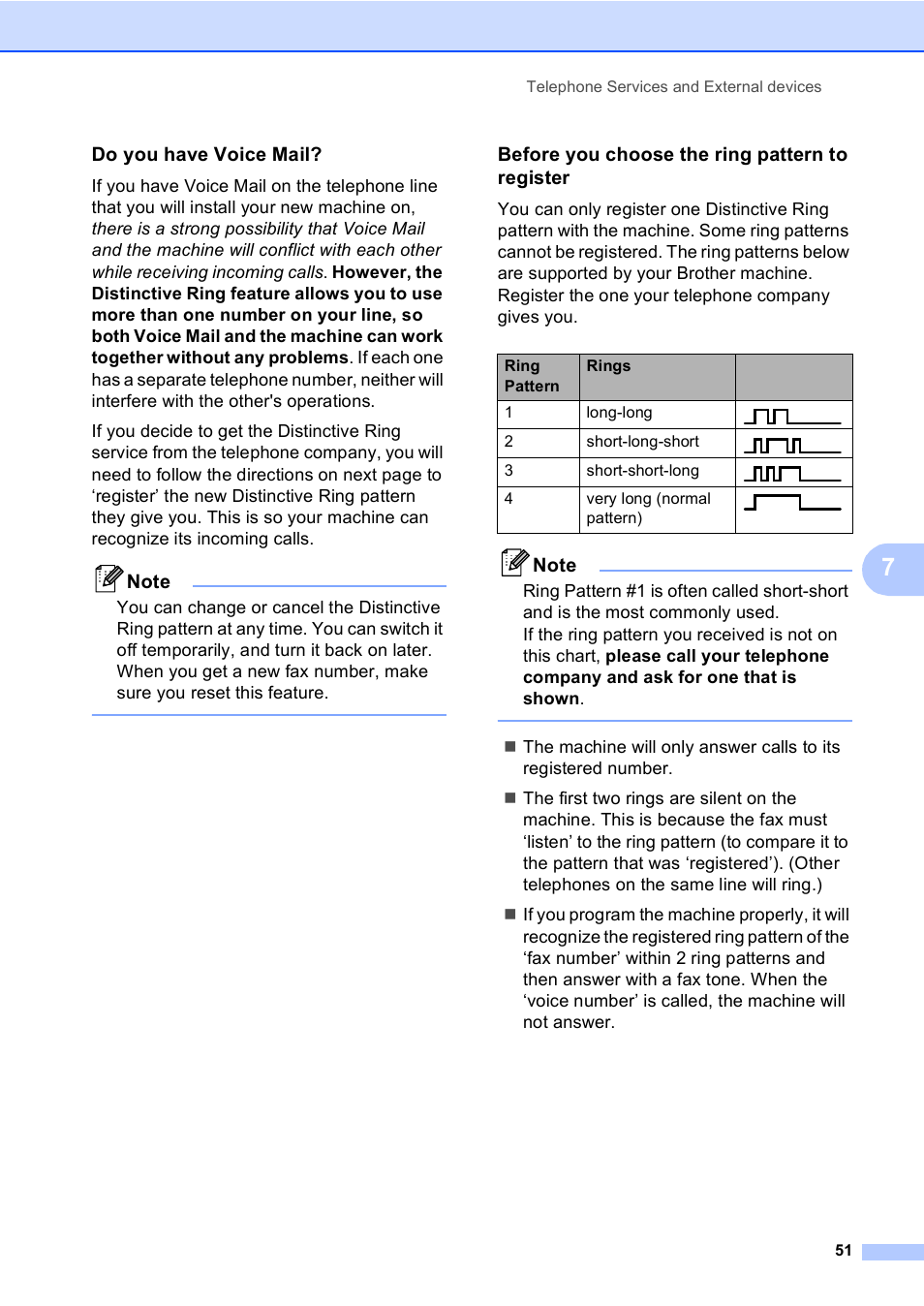 Do you have voice mail, Before you choose the ring pattern to register | Brother MFC-885CW User Manual | Page 67 / 218