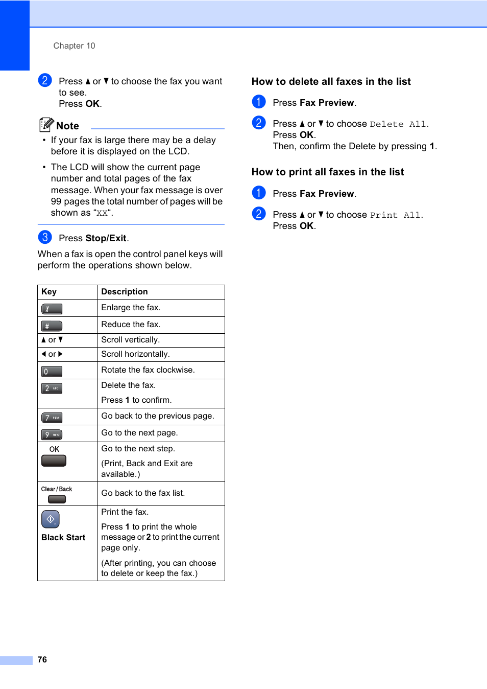 How to delete all faxes in the list, How to print all faxes in the list | Brother MFC-885CW User Manual | Page 92 / 218