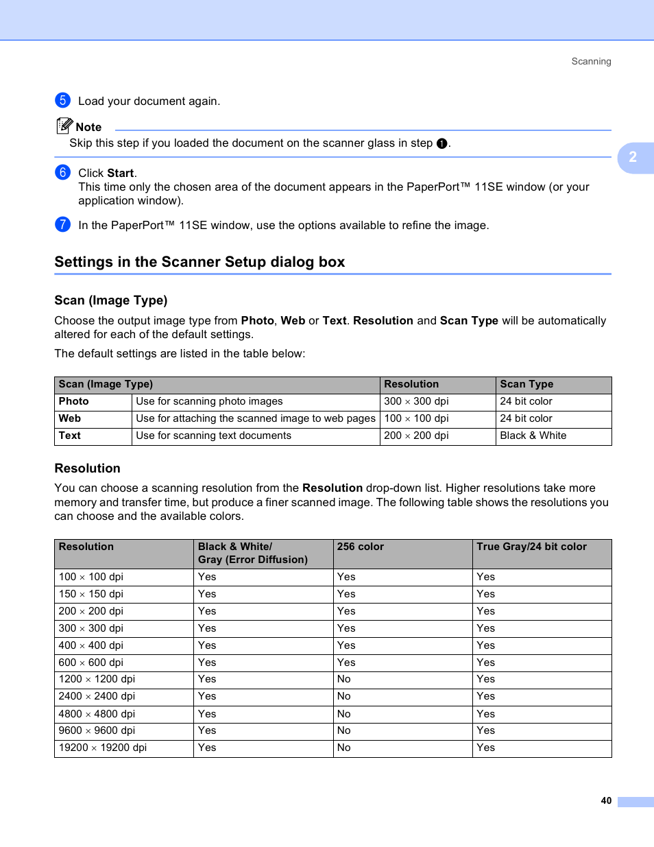 Settings in the scanner setup dialog box, Scan (image type), Resolution | Brother MFC-5895CW User Manual | Page 48 / 269