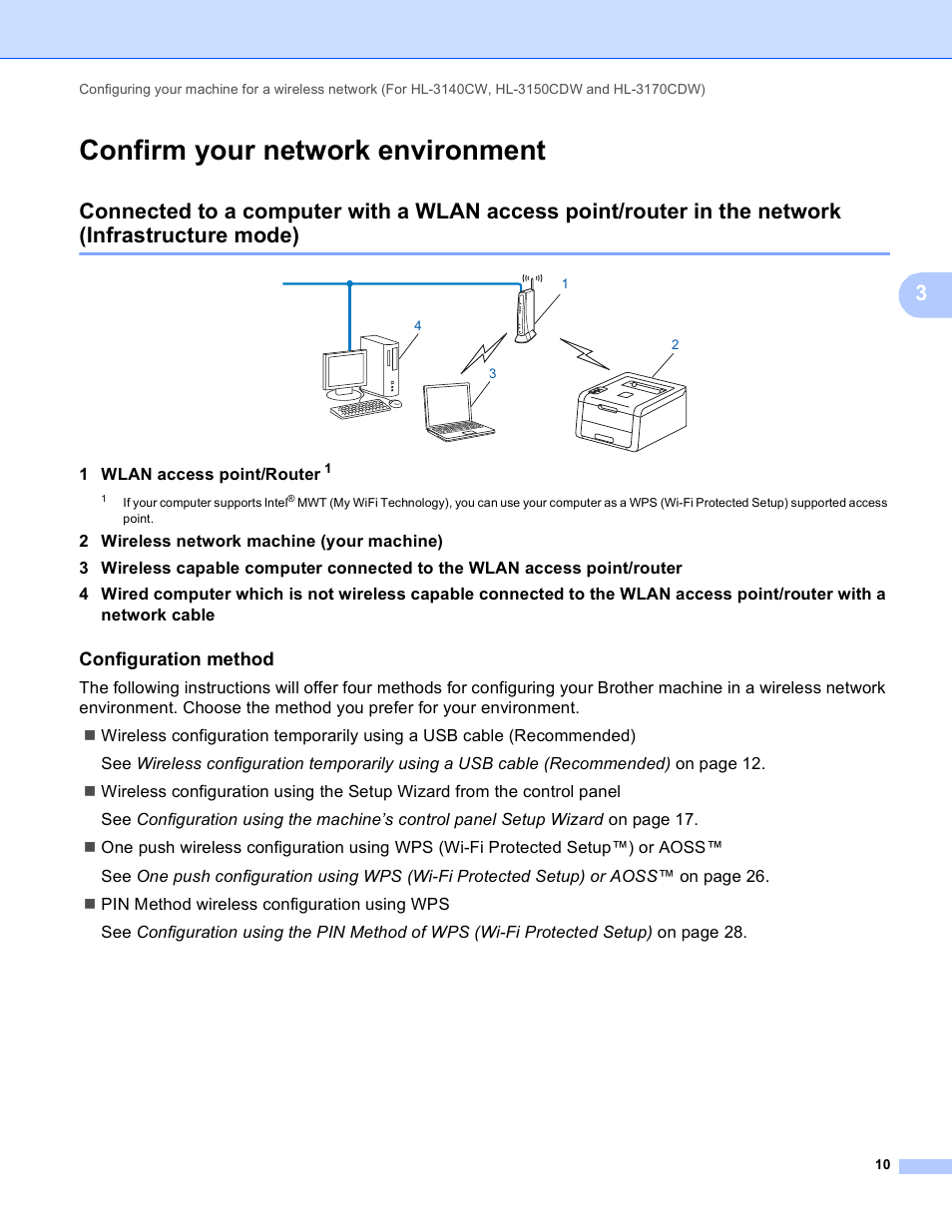 Confirm your network environment, Configuration method | Brother HL-3140CW User Manual | Page 16 / 117