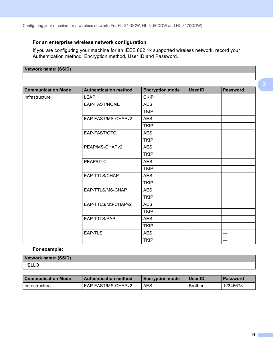 Brother HL-3140CW User Manual | Page 20 / 117