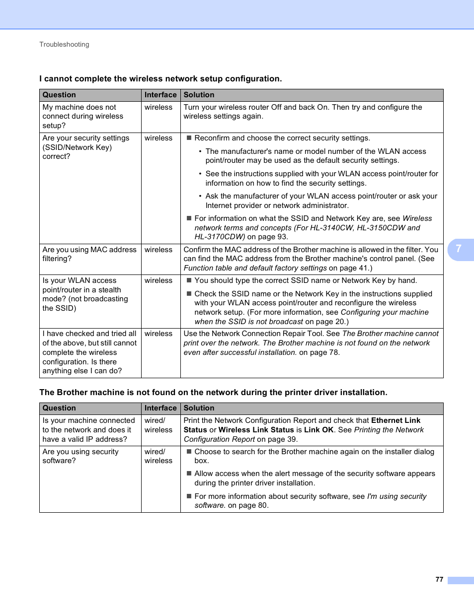 Brother HL-3140CW User Manual | Page 83 / 117