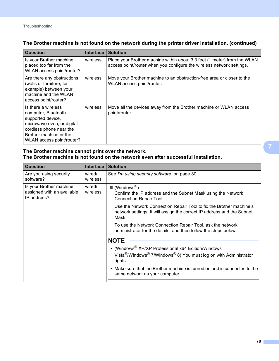 Brother HL-3140CW User Manual | Page 84 / 117