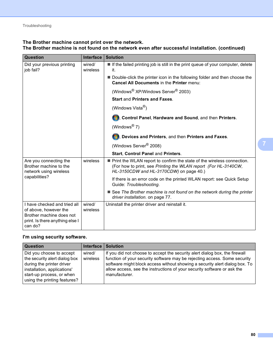 Brother HL-3140CW User Manual | Page 86 / 117