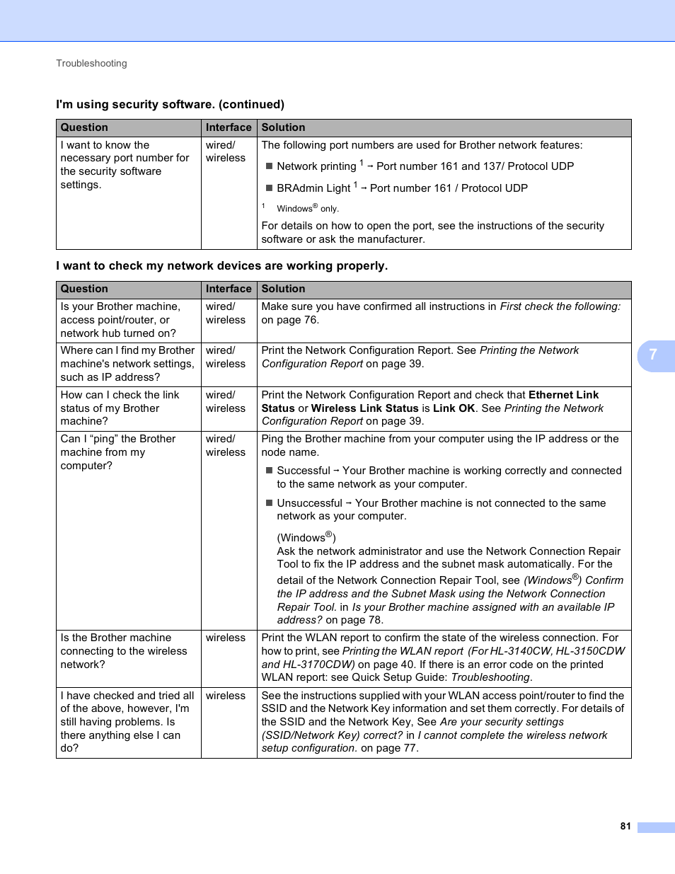 Brother HL-3140CW User Manual | Page 87 / 117