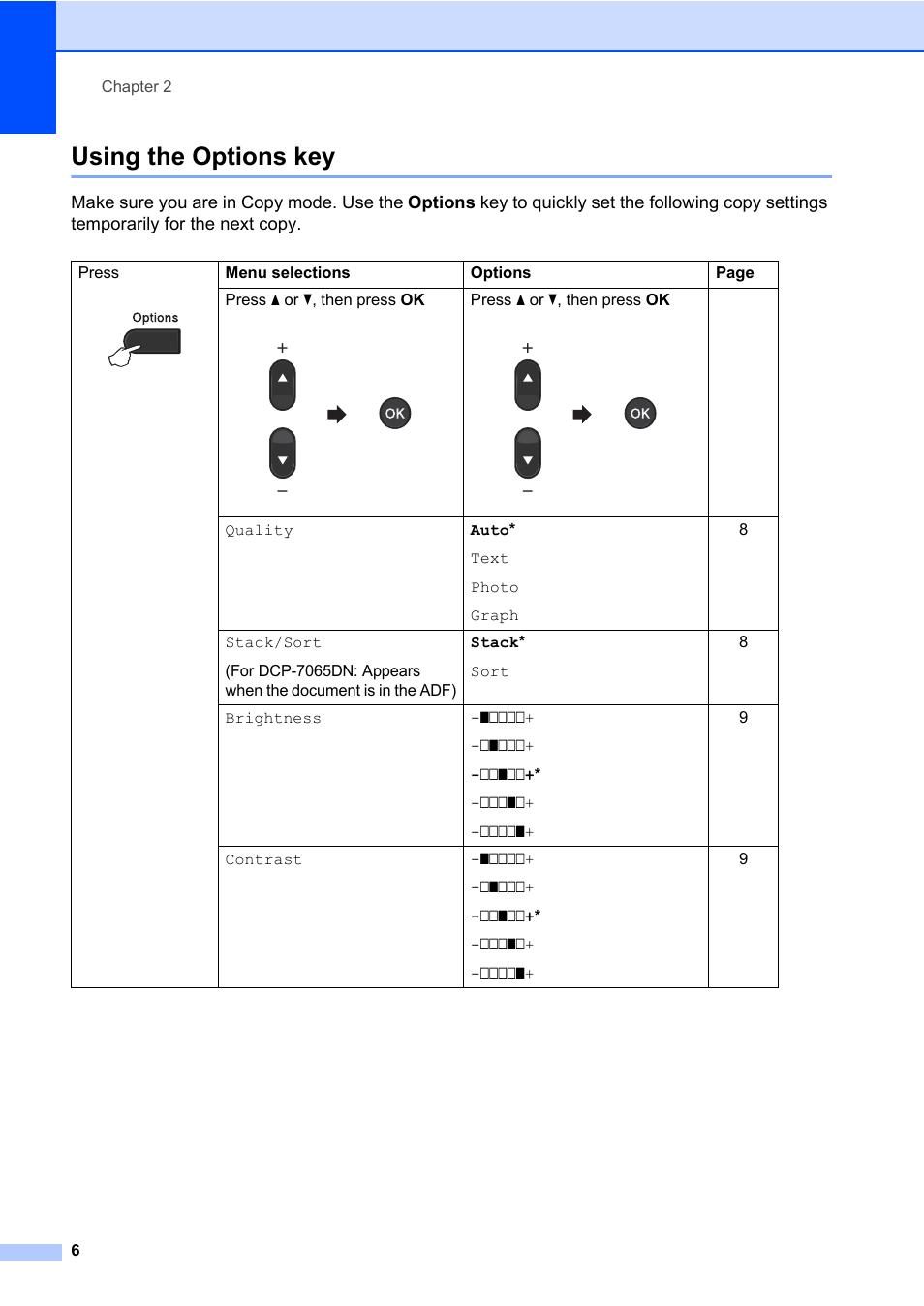 Using the options key | Brother HL-2280DW User Manual | Page 10 / 33