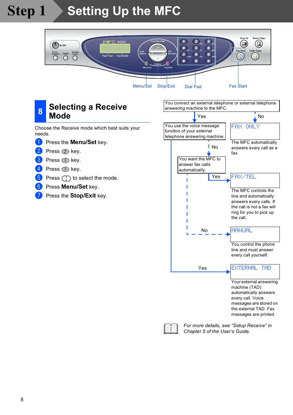 Step 1, Setting up the mfc, Selecting a receive mode | Brother MFC-4420C User Manual | Page 10 / 28
