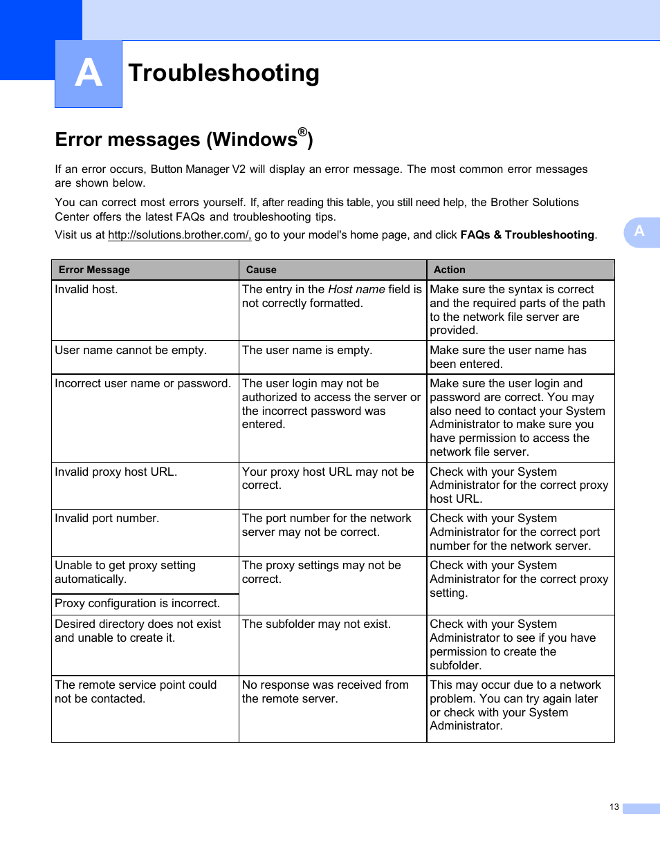 A troubleshooting, Error messages (windows®), Troubleshooting | Error messages, Error messages (windows | Brother DS-820W User Manual | Page 16 / 19