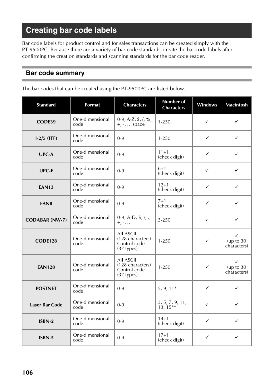 Creating bar code labels, Bar code summary | Brother PT-9500PC User Manual | Page 107 / 254