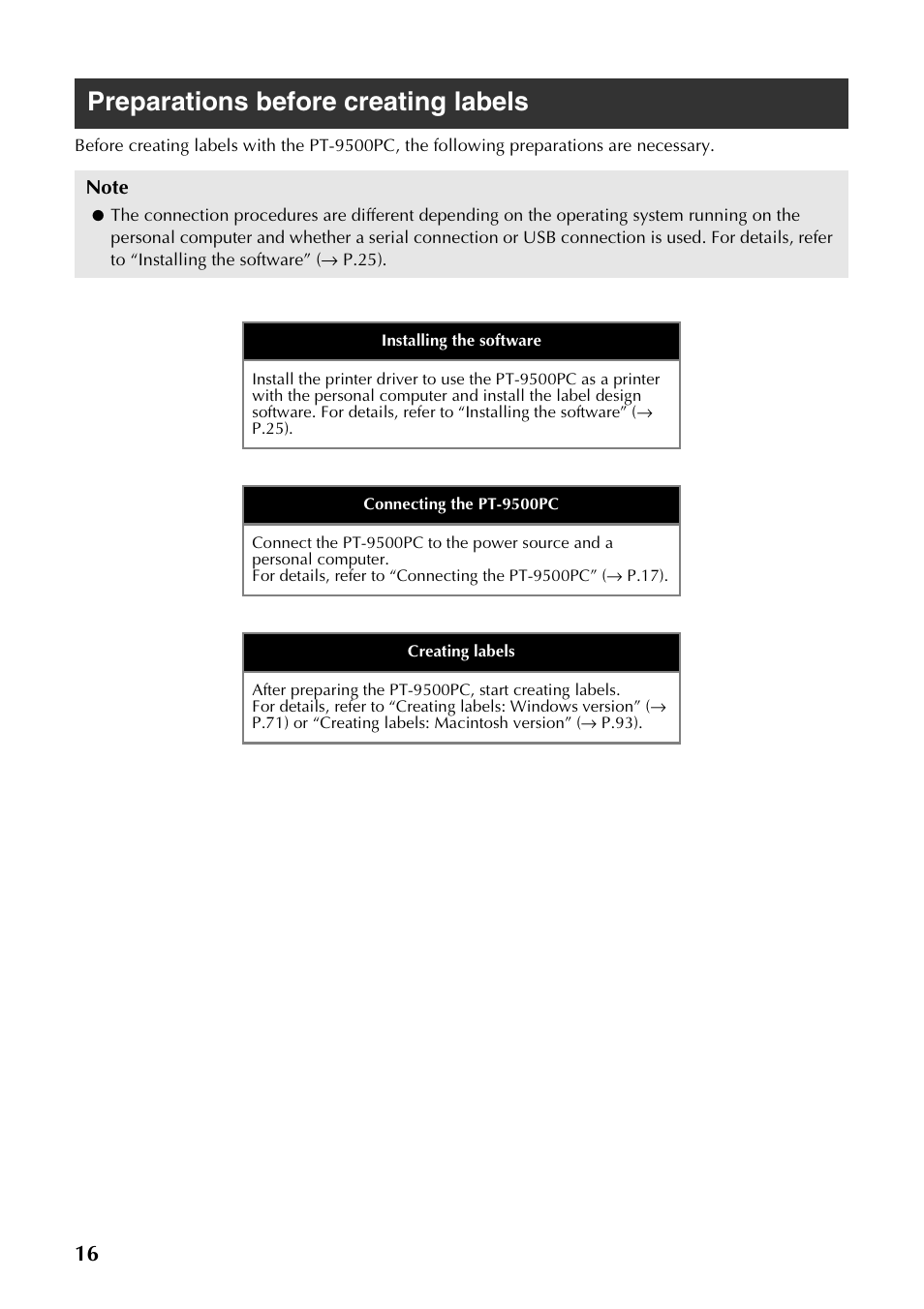 Preparations before creating labels | Brother PT-9500PC User Manual | Page 17 / 254